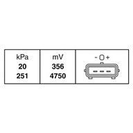 map-sensor-Saab - Image 3